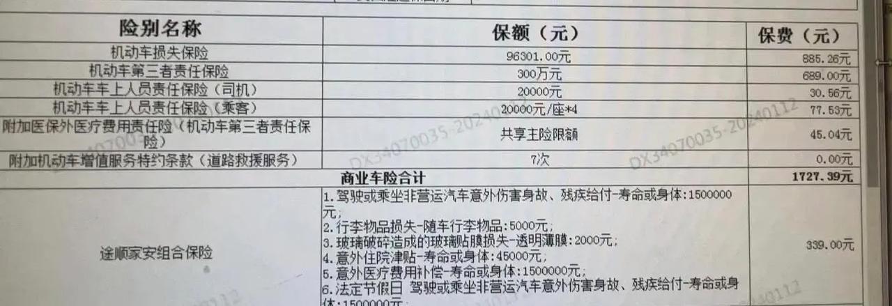 保险报价来了，大家帮我看看，昨天刚联系我的报价，年年都买他家的，但感觉项目怎么一