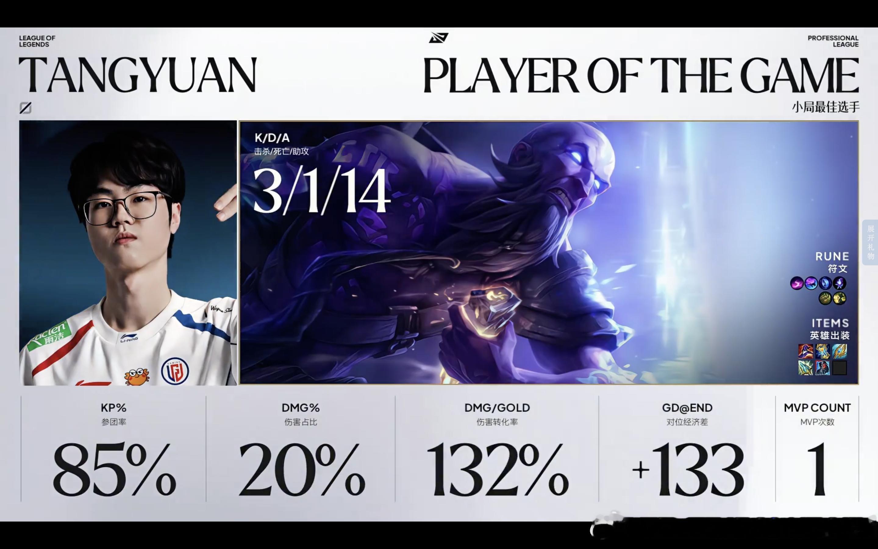 【2026LPL第三赛段  组内赛 LGD 2:0 EDG】第二局POG给到Ta