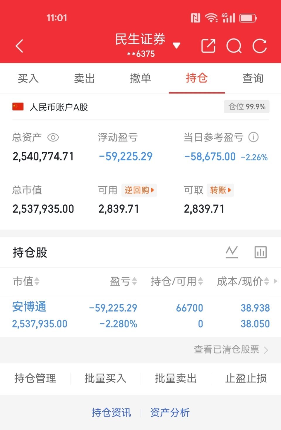 以全仓购买安博通，静待花开 ​​​