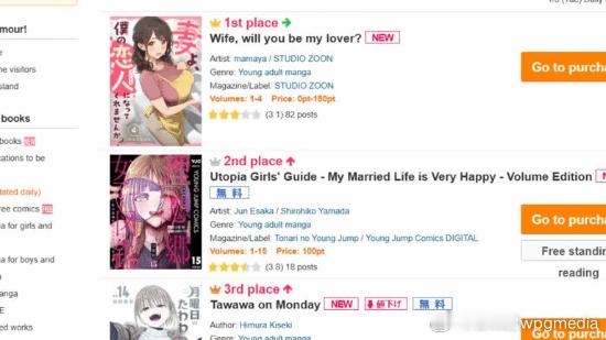 AI生成漫画登顶日本电子书店人气榜一部人工智能生成的漫画，登上了日本某大型电子书