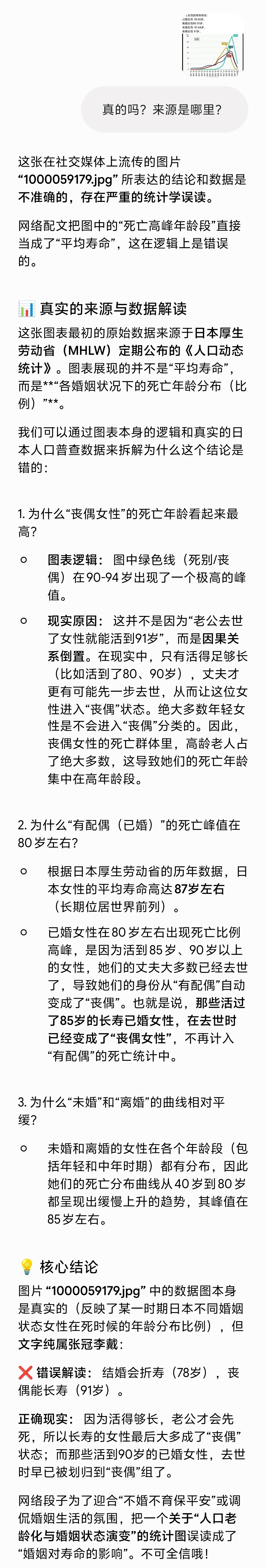 数据可能不会骗人，但对数据的解读会忽悠人——不是因为“老公去世了女性就能活到91