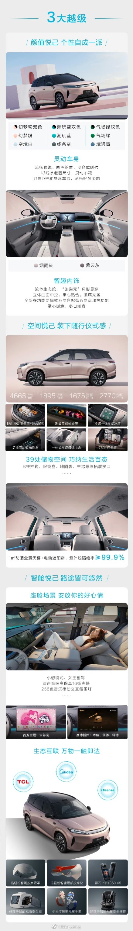 比亚迪第三代元PLUS 正式发布上市了，售价揭晓是 11.99 - 14.99 