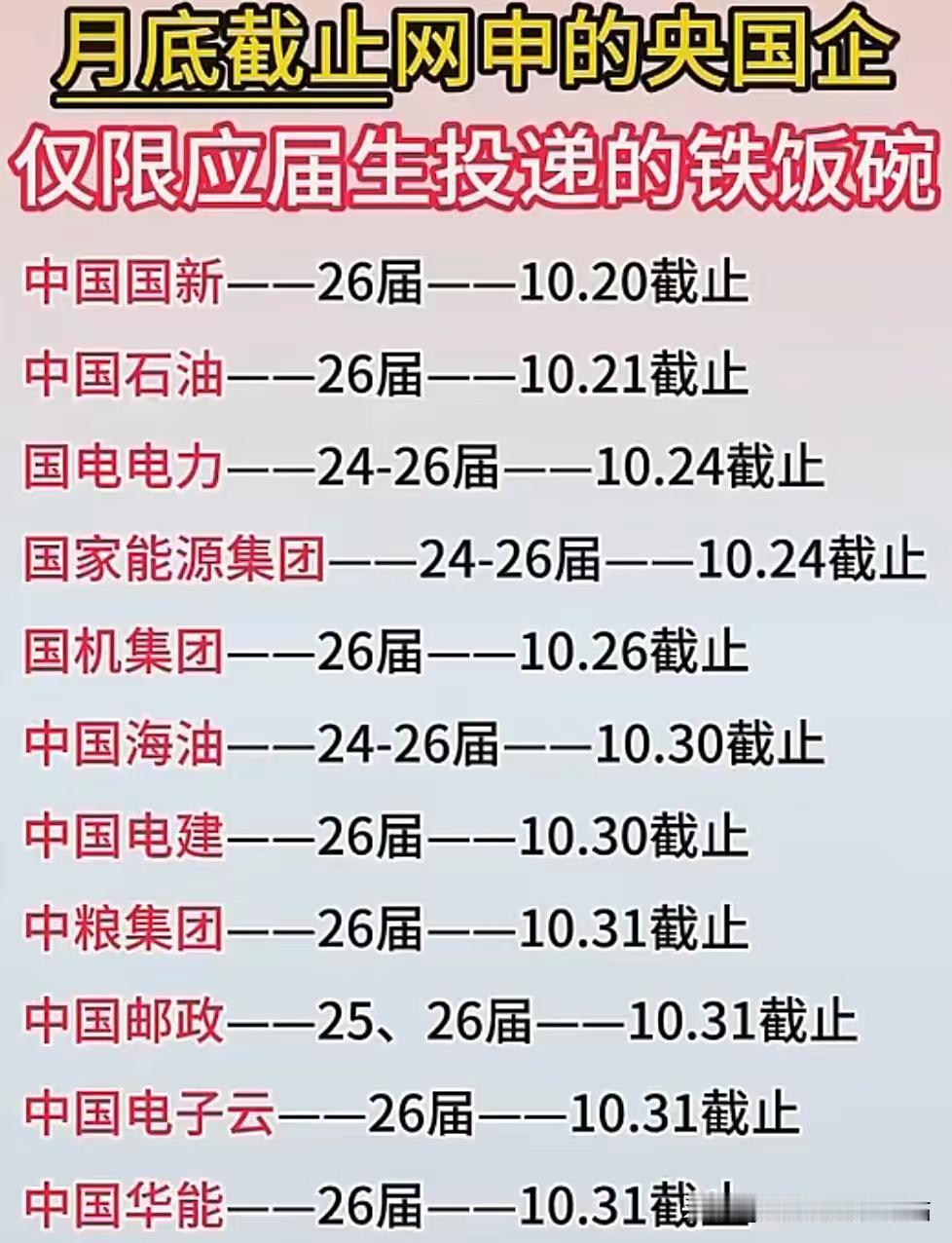 学历是入职的敲门砖！
专业是求职的方向盘！
企业大公司招聘时
大都要求学历
但是