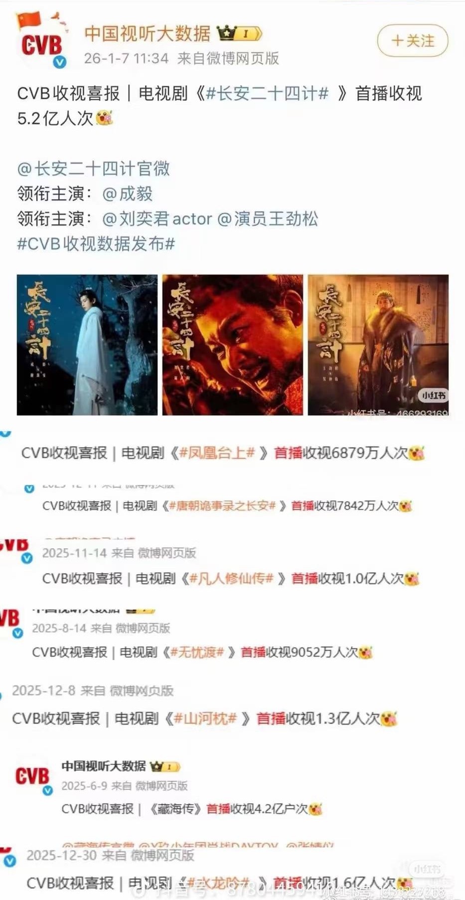 不掺水的地方，成毅的扛剧实力第一稳稳的☝🏻别问为什么归零粉一直盯着成毅新剧研究