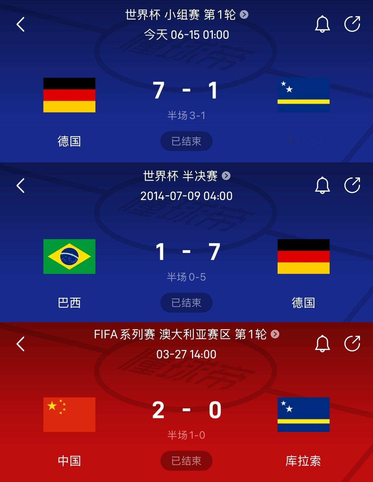 已知：德国7-1库拉索，德国7-1巴西，国足2-0库拉索解：巴西＝库拉索，国足2
