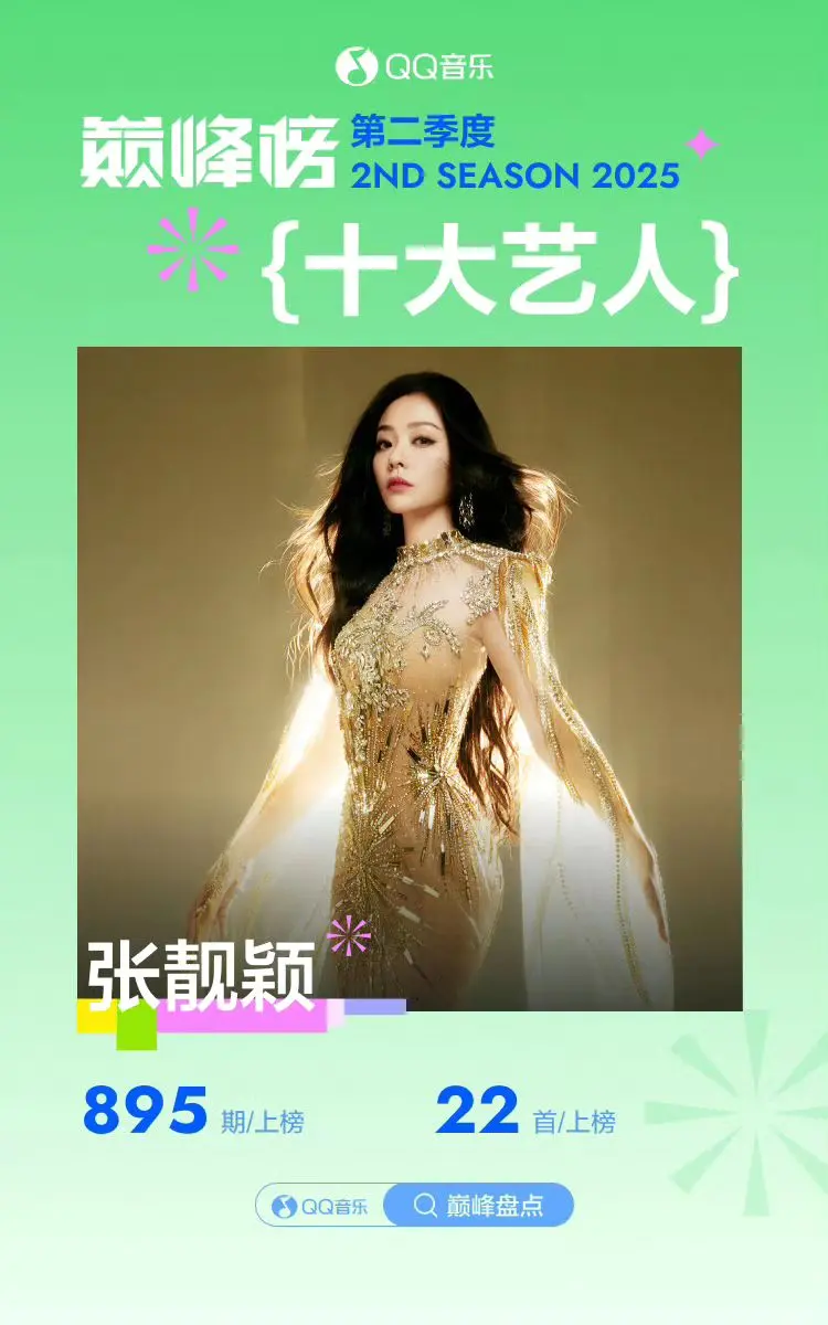 恭喜 获得 2025第二季度！她的音乐是影视OST的 “黄金钥匙”，当...