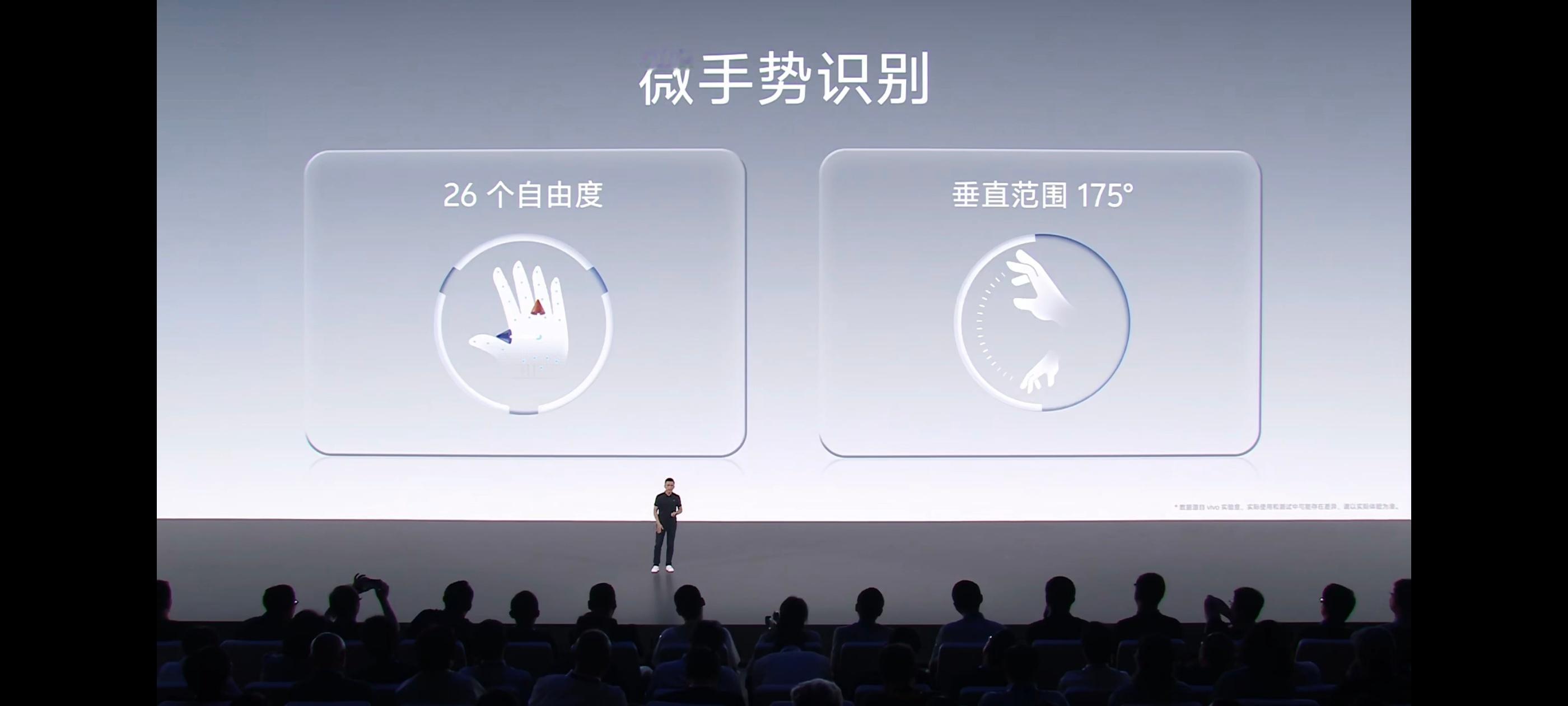 果然，我猜的没错，vivo Vision是可以手势🤏操作的。 ​​​