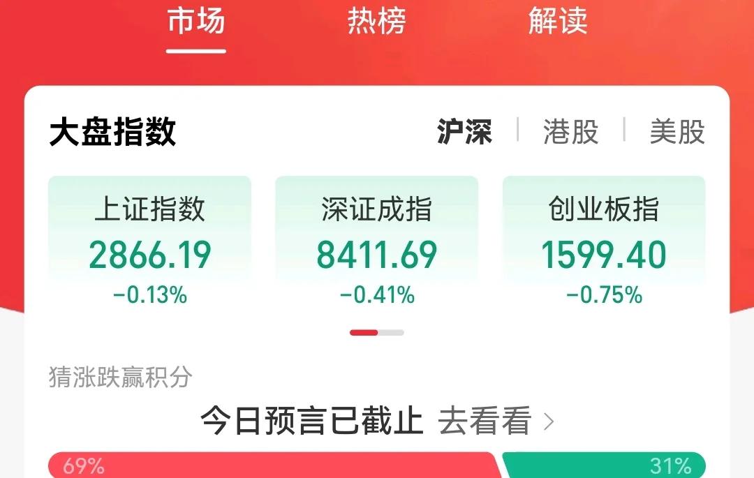 如果不入A股买基金，我会骂他们的
，
现在看看纳斯达克看看A我很理解