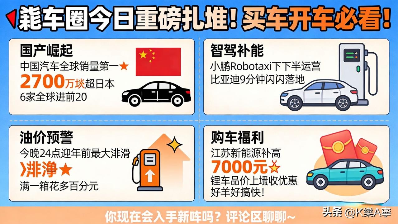🔥车圈今日重磅扎堆！买车开车的都快看！
中国车企彻底扬眉吐气，2025年全球销