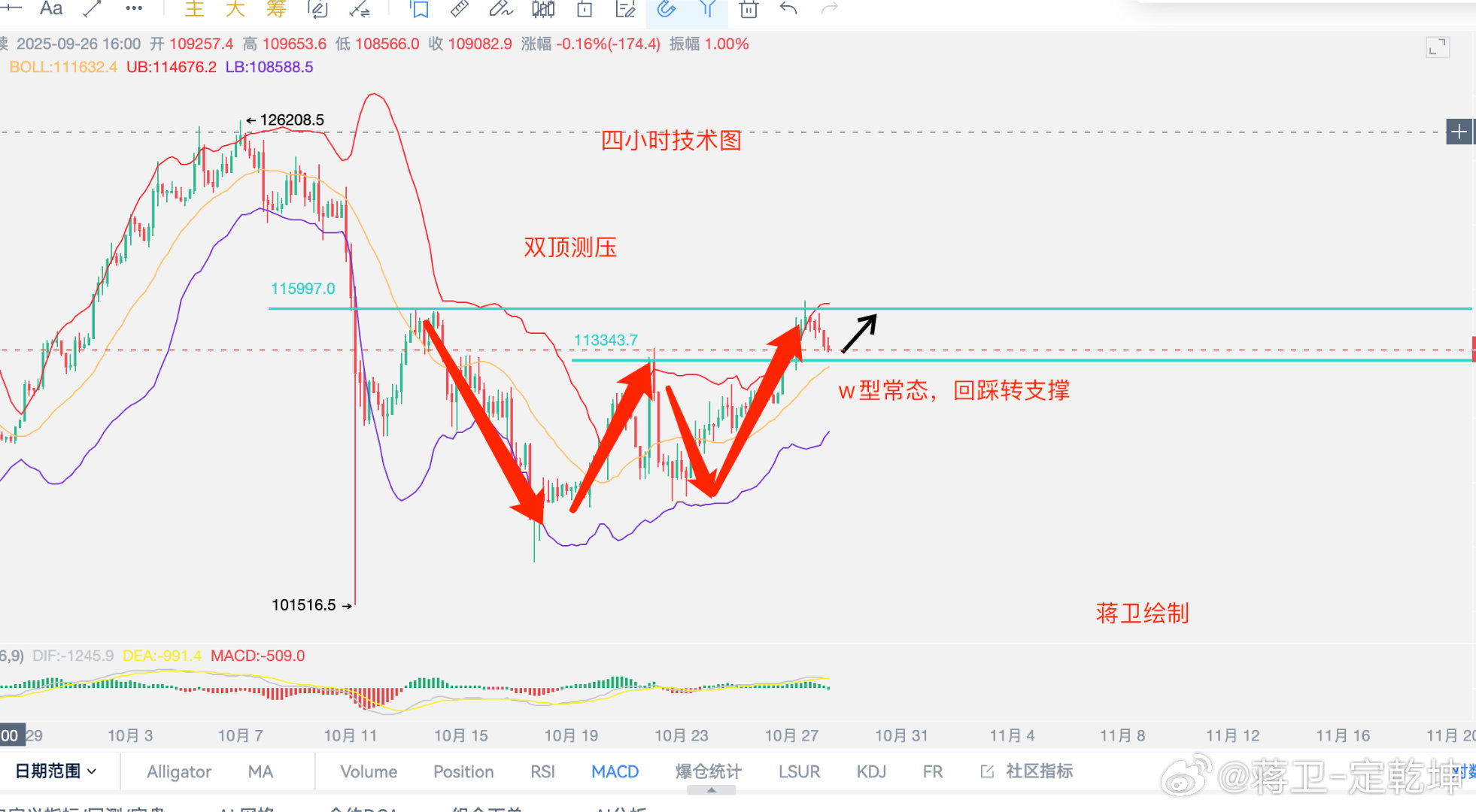 把每一次的成功都想象成一种幸运，不去自傲。很多时候，我们有着勃勃野心，有着无穷欲