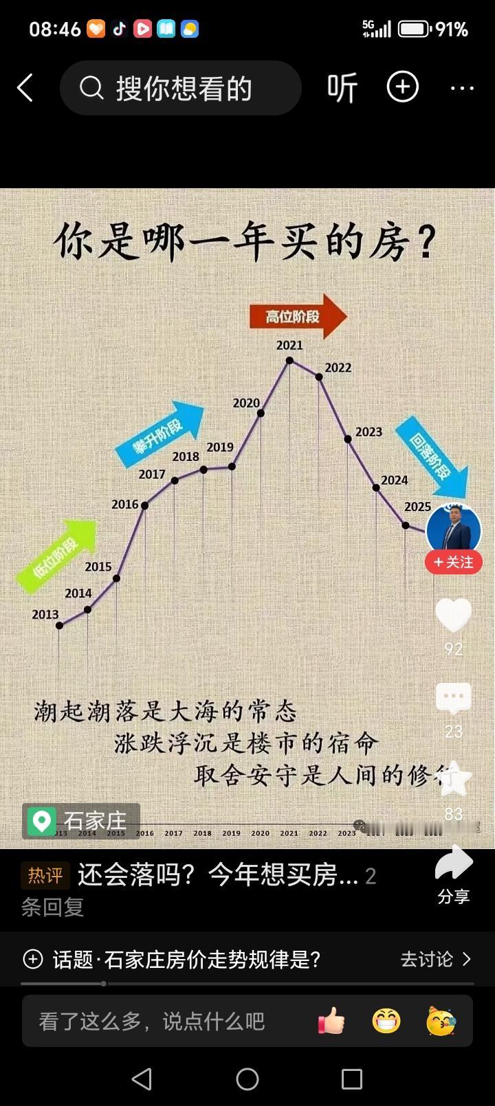 你是哪年买房的？我是2017年10月买的，2018年开始还房贷。哎……