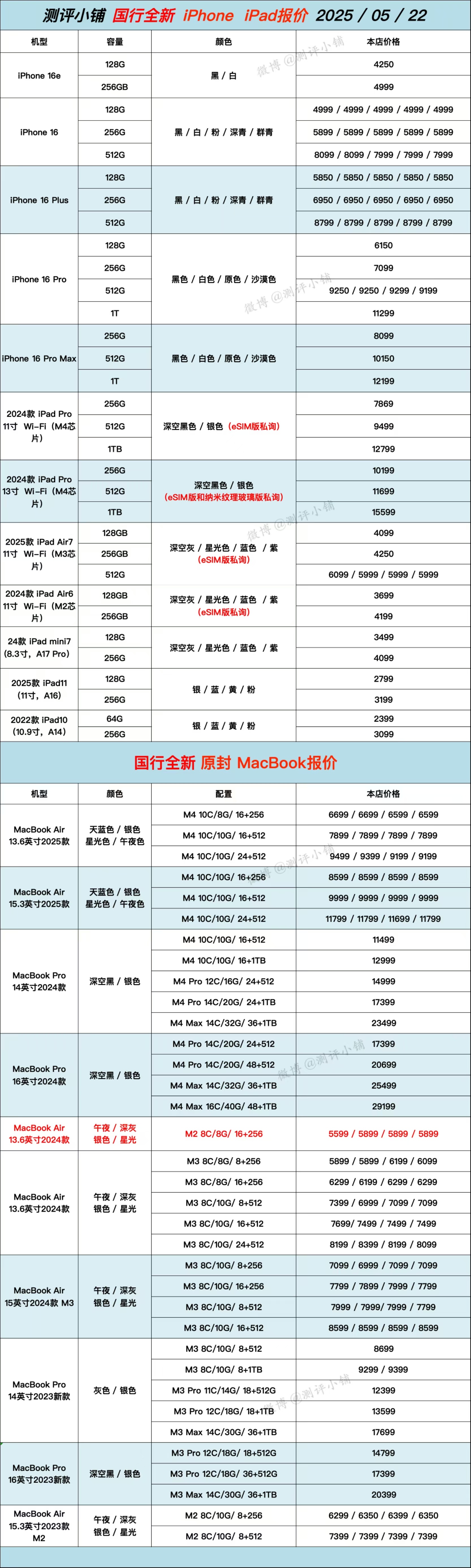 05-22全新机，小米15系列、红米K80系列，OPPO Find N5，Fin