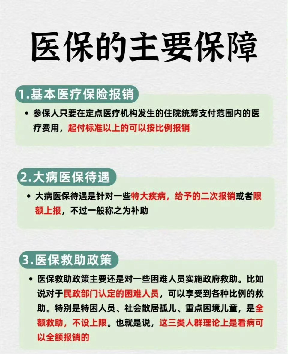 终于有人用图解把医保讲清楚了，可能遇到的情况怎么处理，都在这里了。现在和以前有啥
