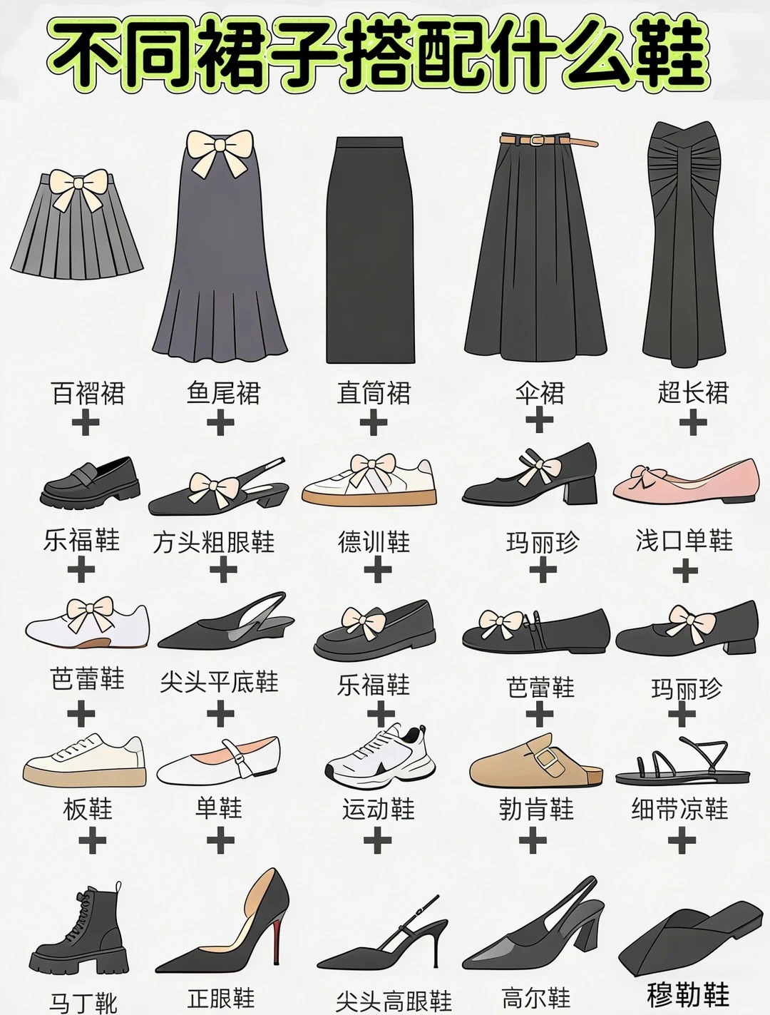 安妮海瑟薇在韩国收到绣花高跟鞋 不同裙子应该搭配什么鞋子呢？这是一条踩雷无数总结