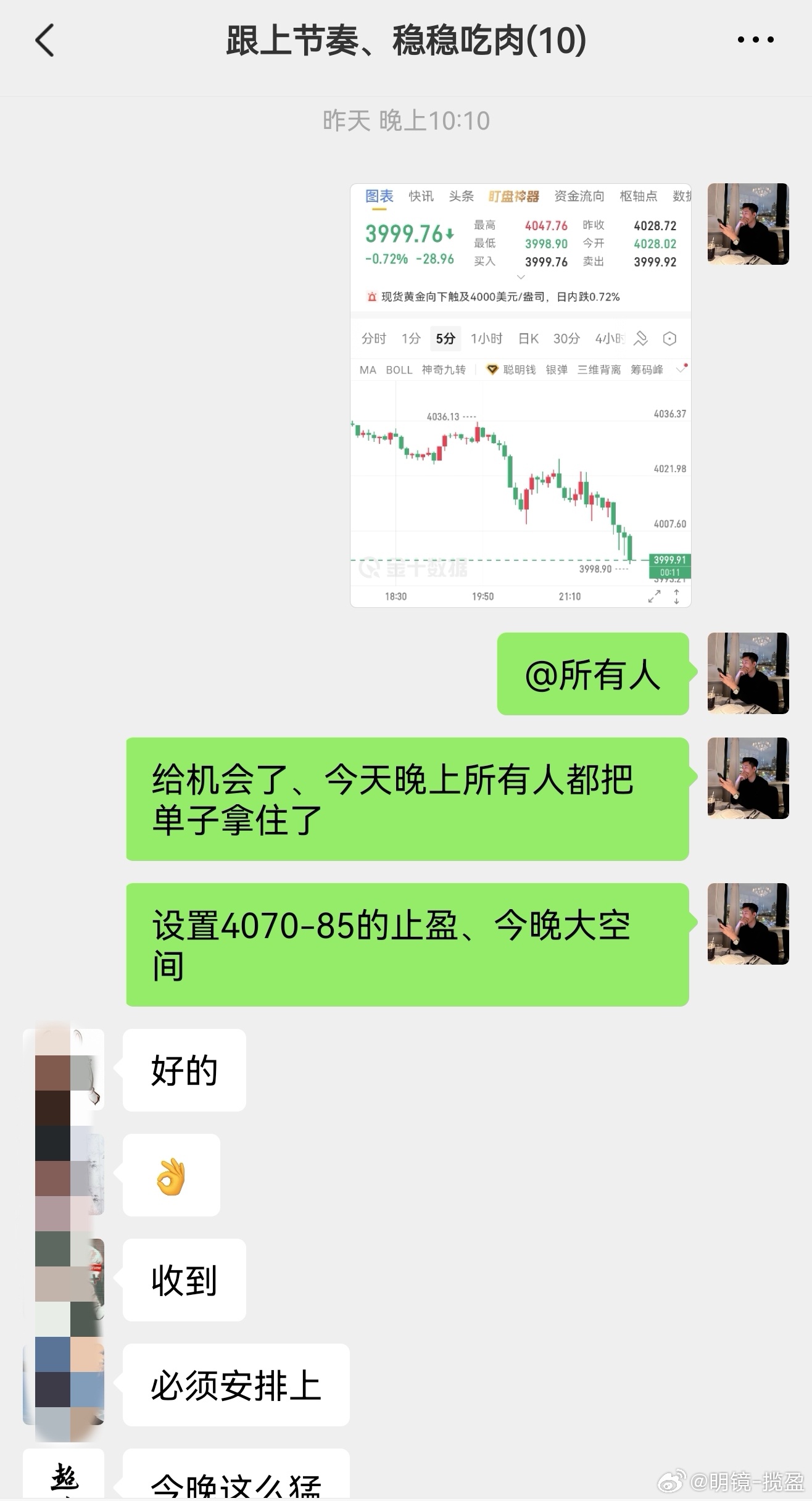 收官睡觉！伦敦金黄金