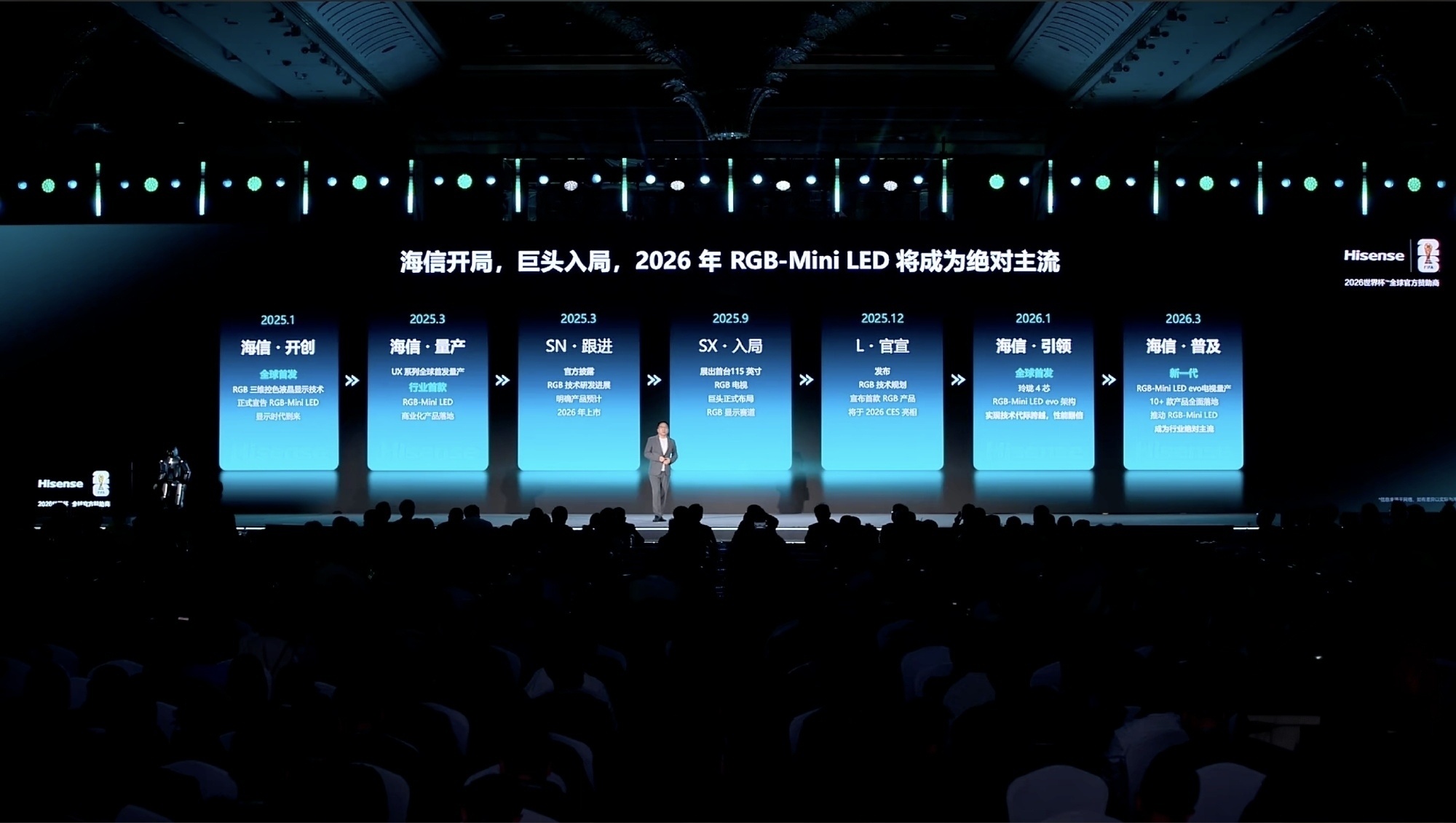 感觉未来大有可为啊，RGB Mini LED开始有越来越多的大厂入局了，可谓是海