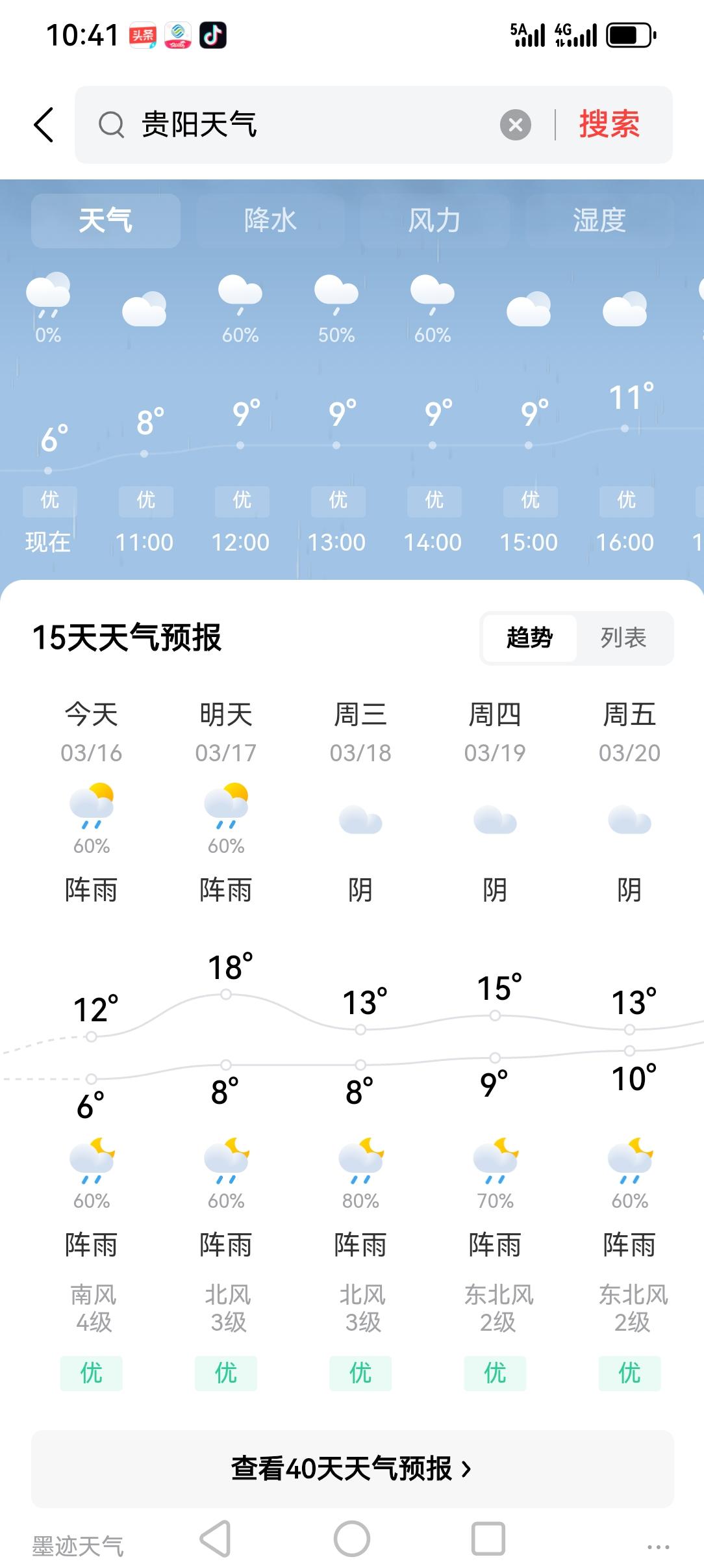 昆明天气，经历了那么多阴天，迎来了，阳光于升温。贵阳天气，迎来了阵雨与升温，但是