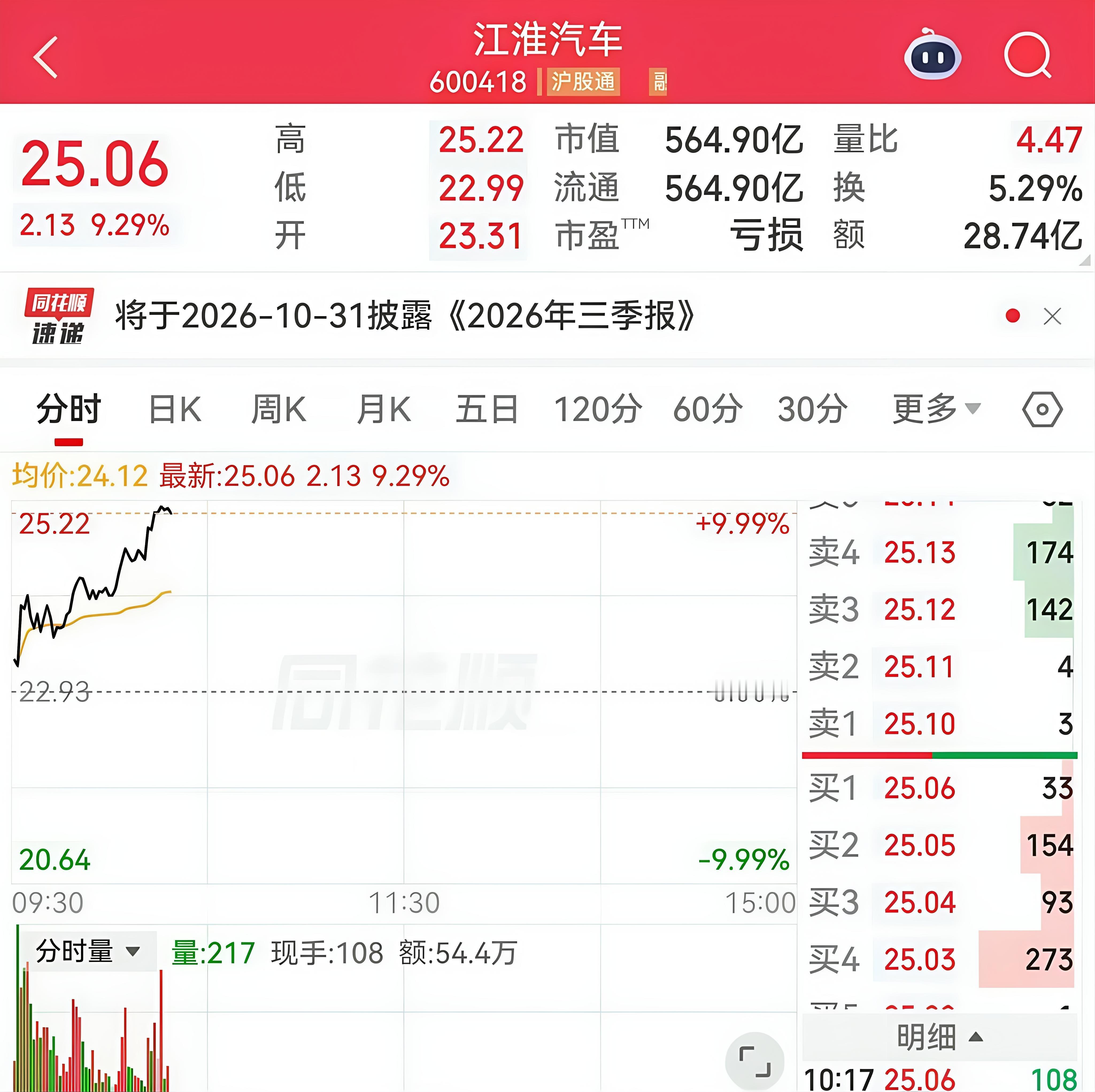 尊界SUV消息一出，市场反馈真明显，余总那句：“产品非常非常豪华，价格非常有诚意