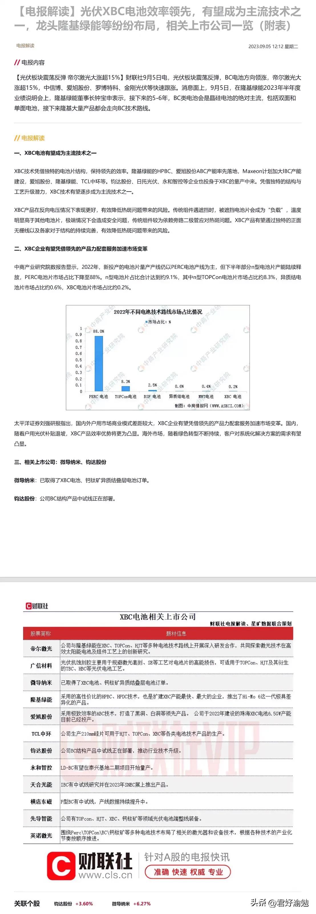 光伏XBC电池效率领先，有望成为主流技术之一，龙头隆基绿能等纷纷布局，相关上市公