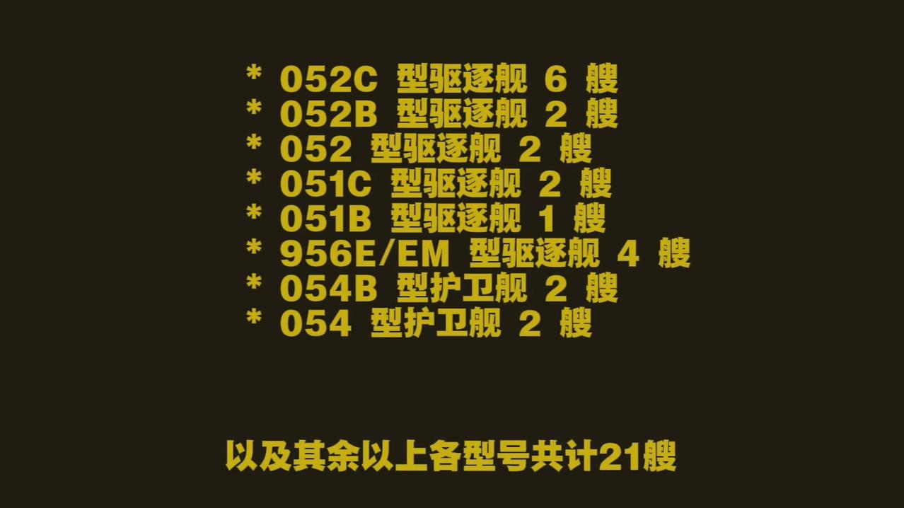 随着今年刚服役的176号娄底舰入列，中国的现役主力驱逐舰和护卫舰已经达到了101