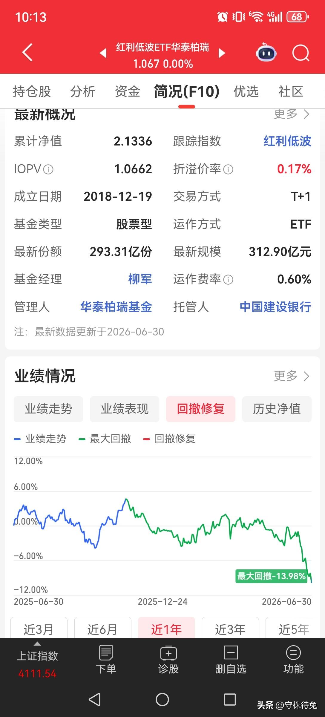 两只红利低波ETF长线买入时机（分标的+量化参考标准）
 
一、通用前置逻辑
 