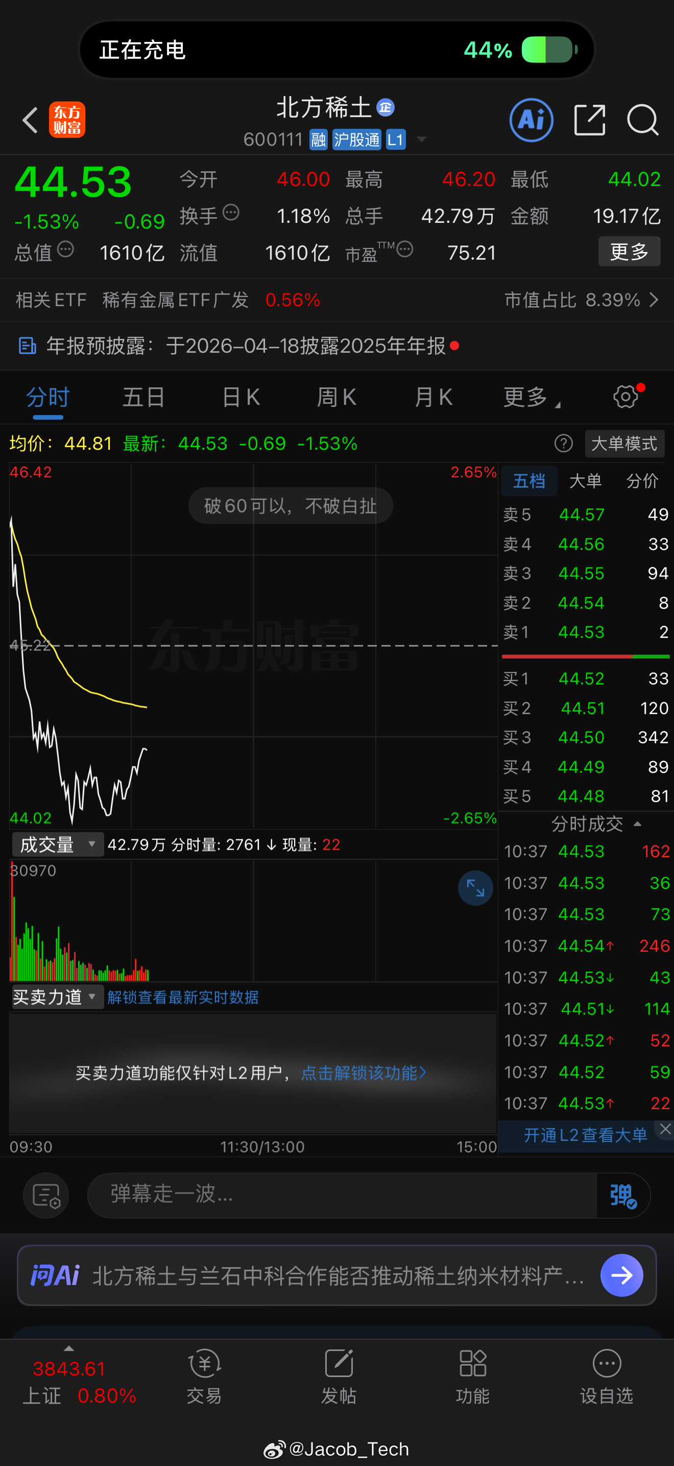 A股集体高开 买了稀土的…这辈子也是有了