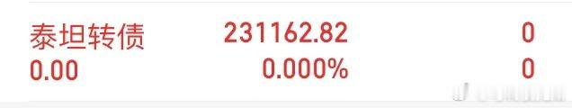 泰坦转债符合我们预期，下午继续侠哥聊股市投资达人说a股