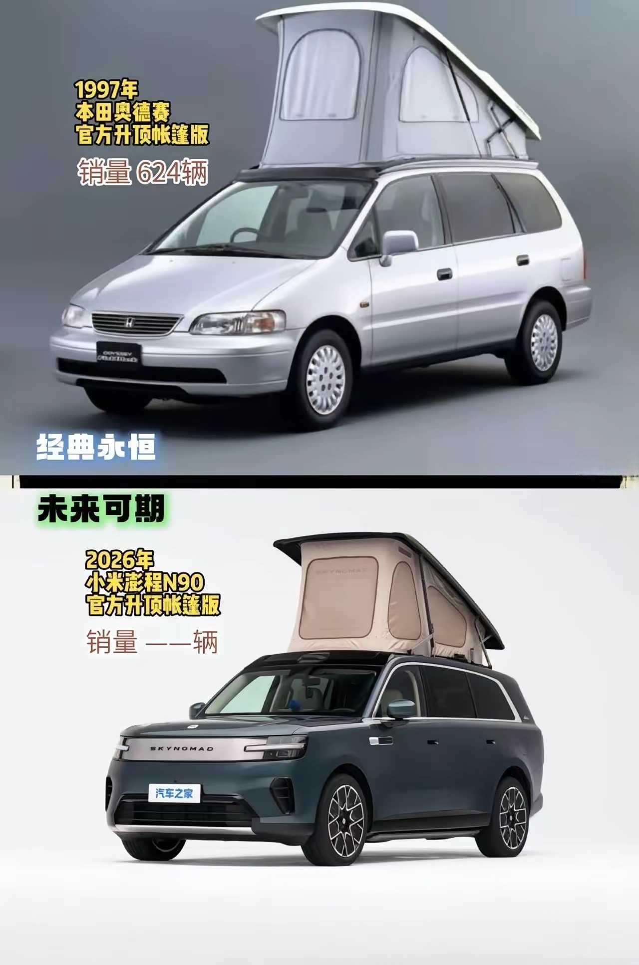 4分钟就1万辆了，致敬者配置更好啊，你们觉得这车能卖多少辆呢？
