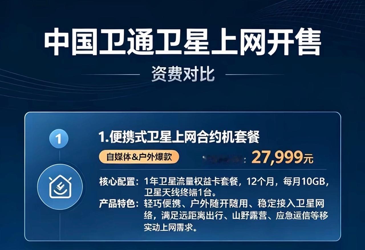 卫星上网一年2.8万，每月10G流量[what]