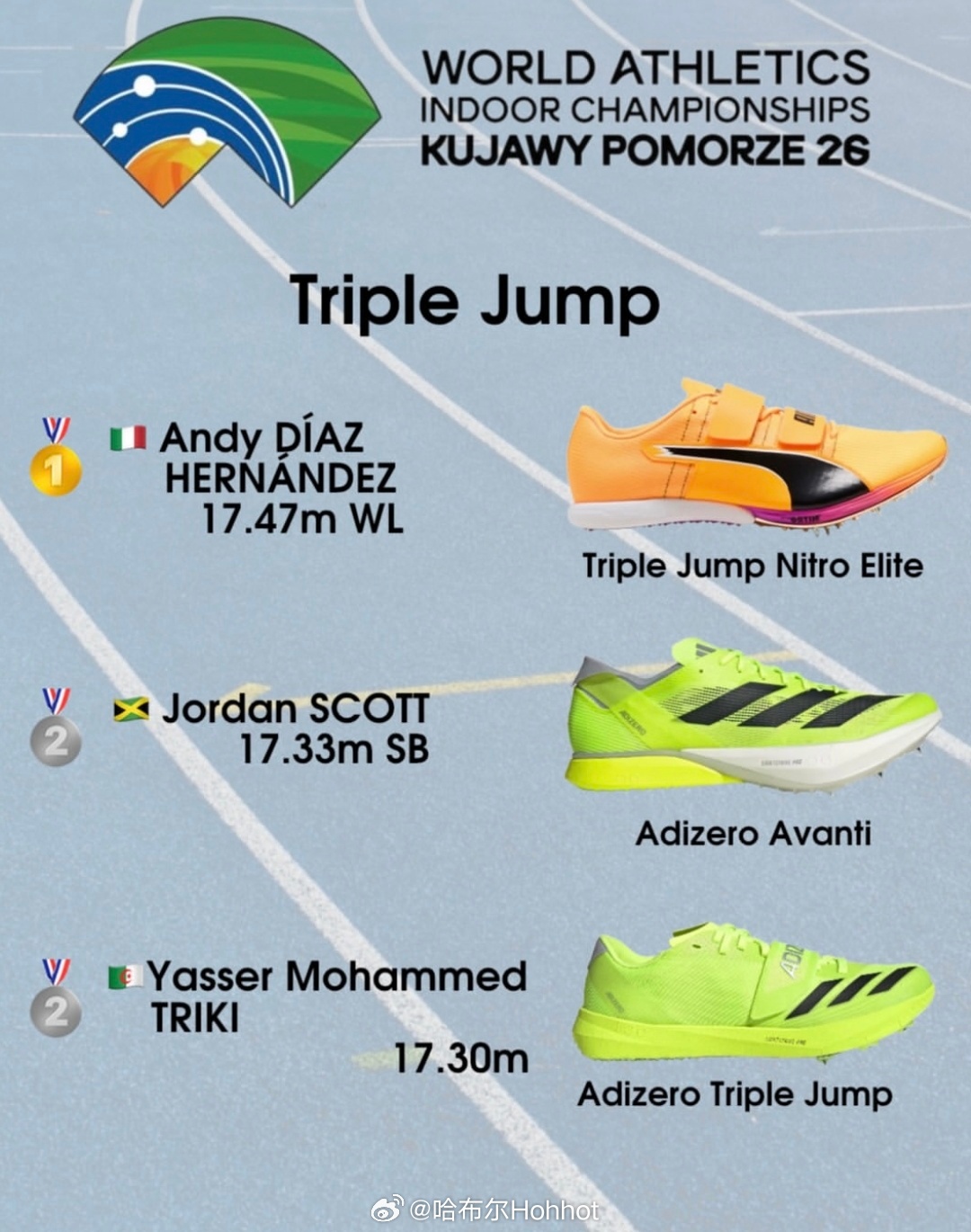 虽然制作有一些错误，但不影响看看领奖台运动员的选择田径说一哈你不知道的田径故事2