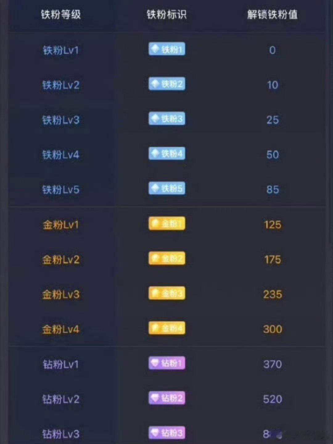 朋友们，明天就开盘啦！大家点赞评论走起来！你们点赞评论的数量决定了我分享千里马的