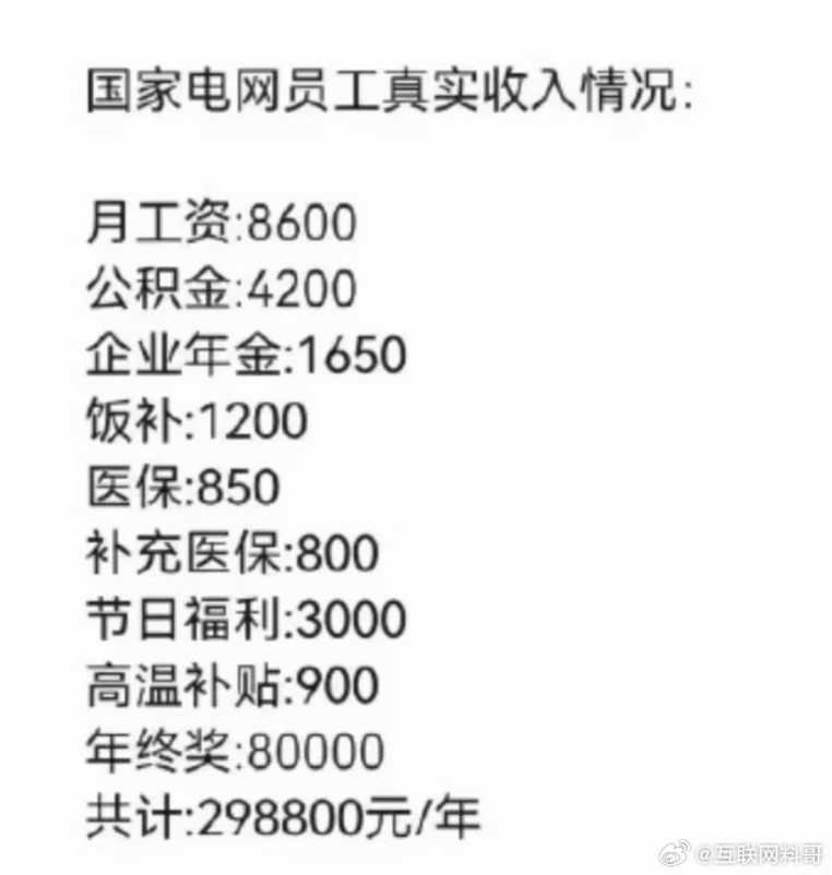 国家电网真实工资待遇是这样的。 ​​​