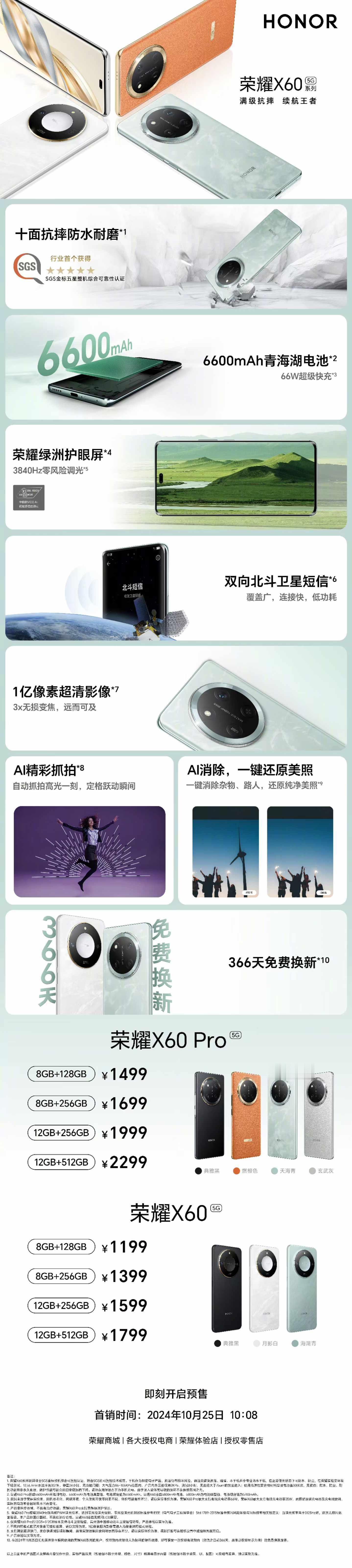 快速看完荣耀发布会，价格都挺亲民了，品质也过硬。有需求的可以考虑下～荣耀 X60