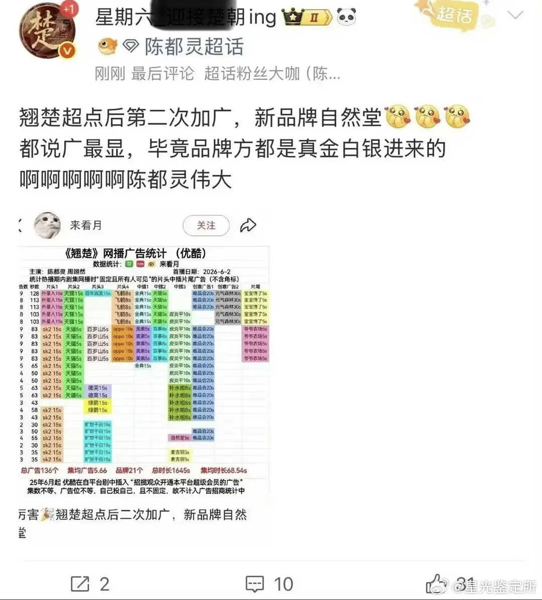 翘楚居然还有人透招商啊 