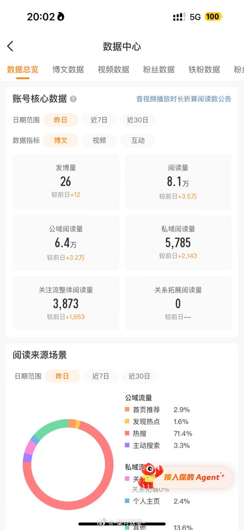 请保持这个趋势好吗 
