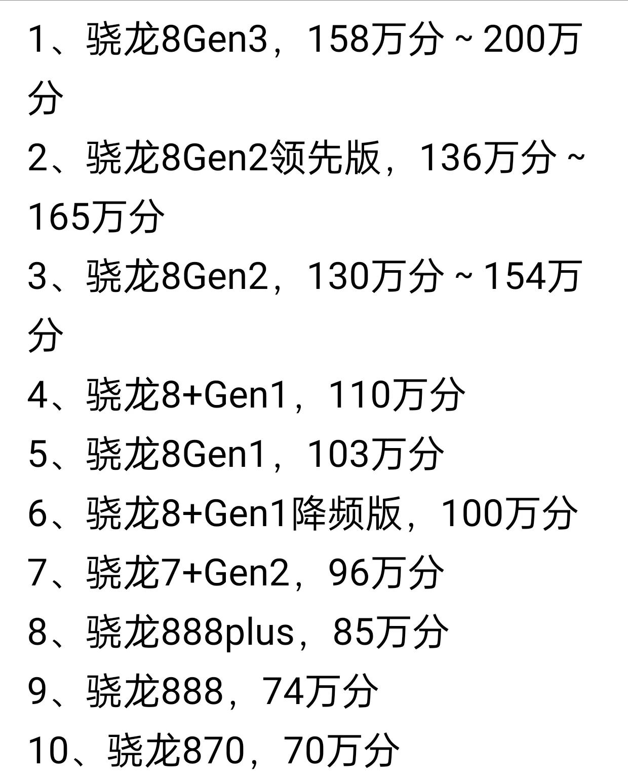 大家在用什么手机
大家用的什么处理器呢？
骁龙8Gen3芯片，大家怎么看
不会都