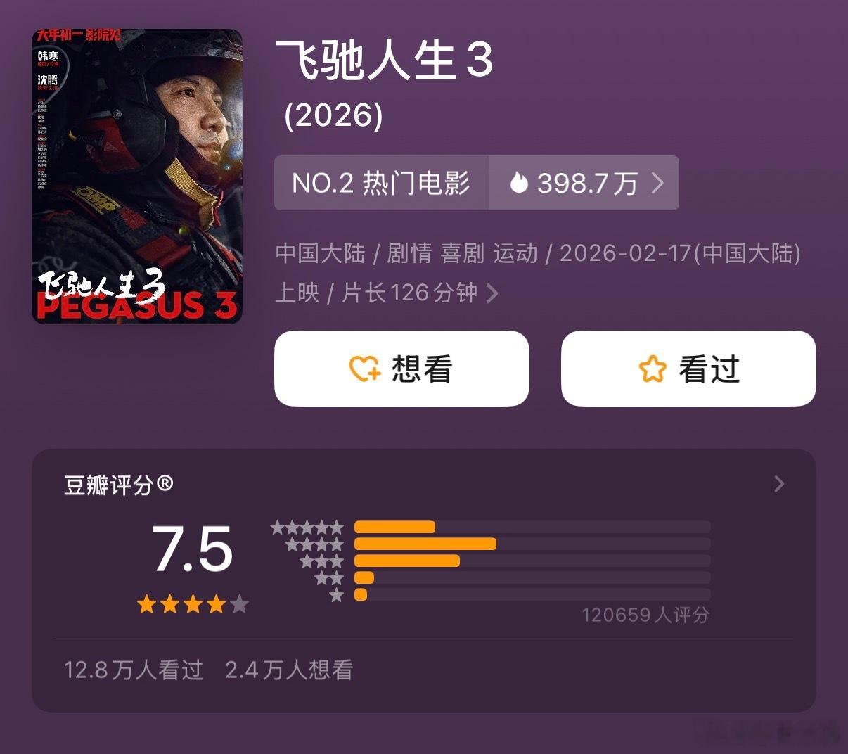 镖人票房逆跌3大热门IP，豆瓣评分，《镖人》和《飞驰人生3》都是7.5分、《惊蛰