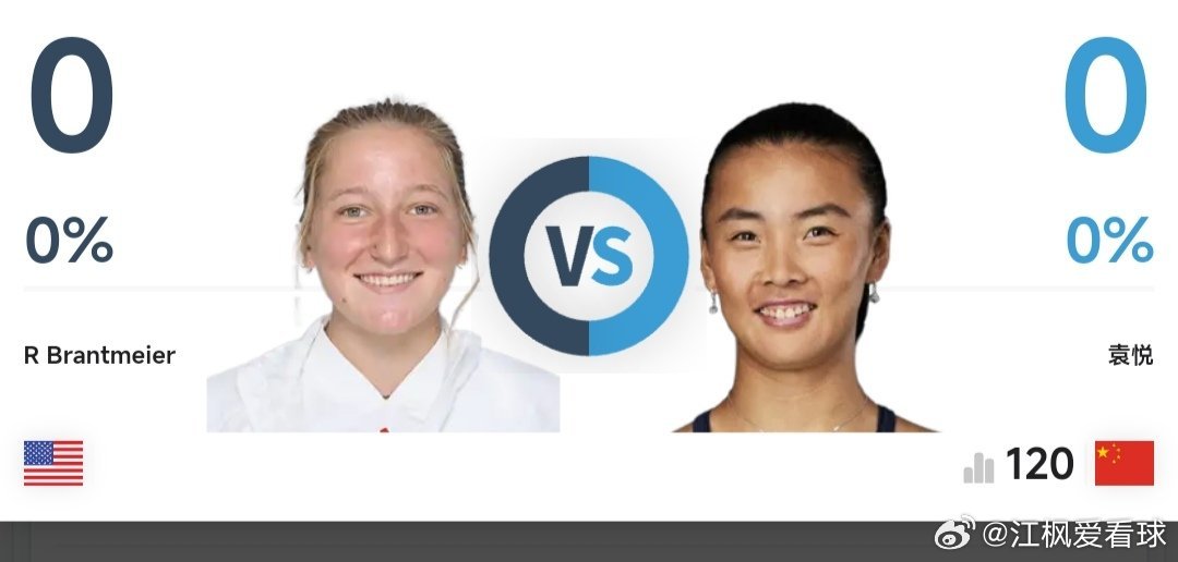 最新赛事赛程3月16日22:00左右  ATP1000迈阿密站男单资格赛第1轮布