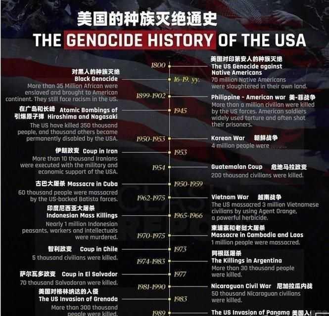 为何支持反侵略会被污名化？
--------------------------