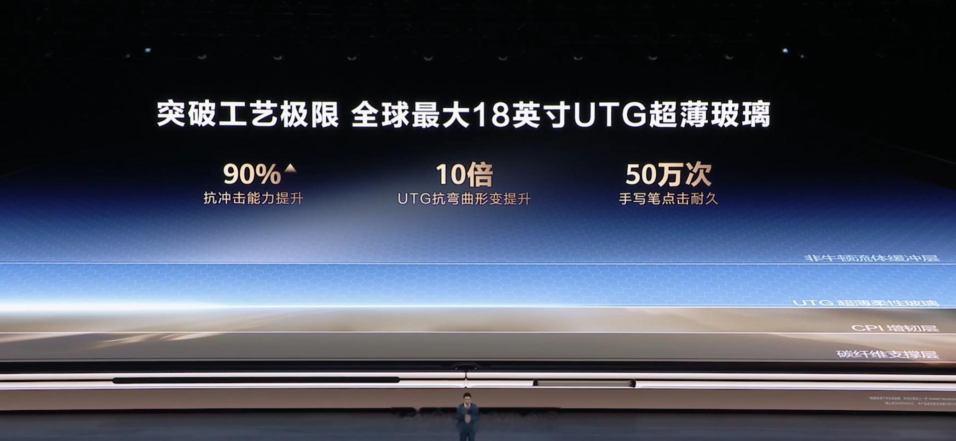 车发完轮到华为 MateBook Fold 非凡大师二代了，流光金、幻影黑、天际