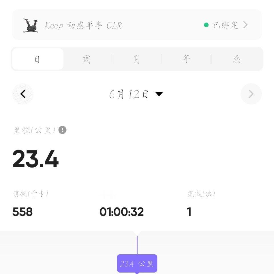 骑了 