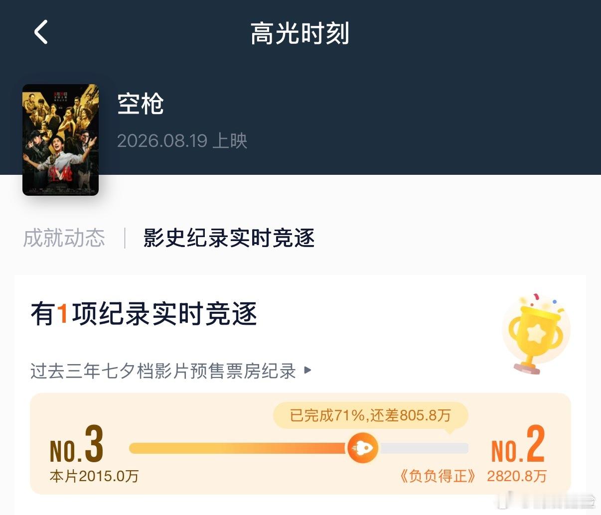 我真笑了