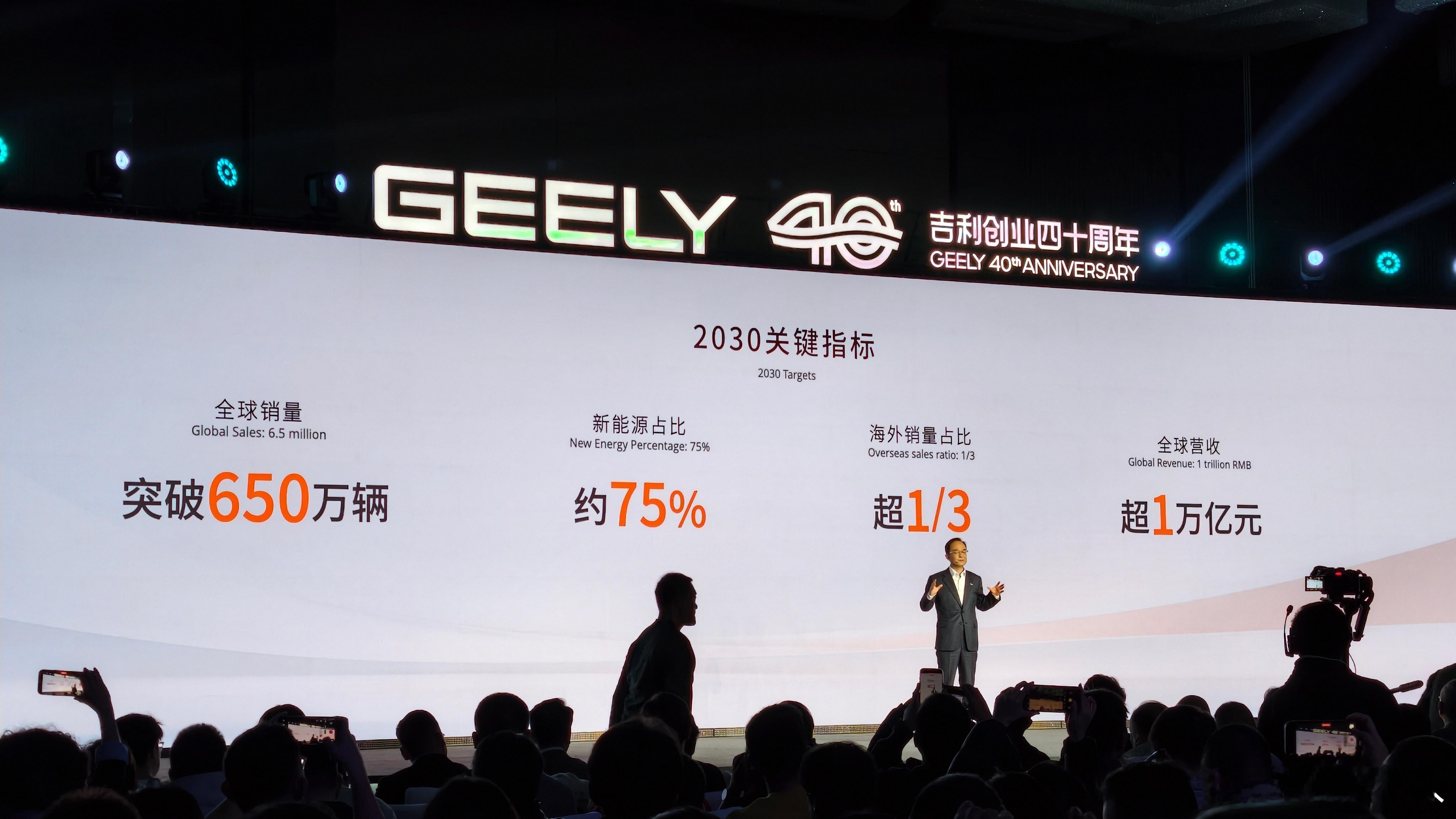 没想到今年吉利已经成立40年了，我正在吉利2026年战略解析会上，看到吉利公布的