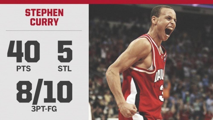 ➡库里在NCAA把戴维森学院带到了不属于他们的高度，在NBA把科尔带到了不属于他