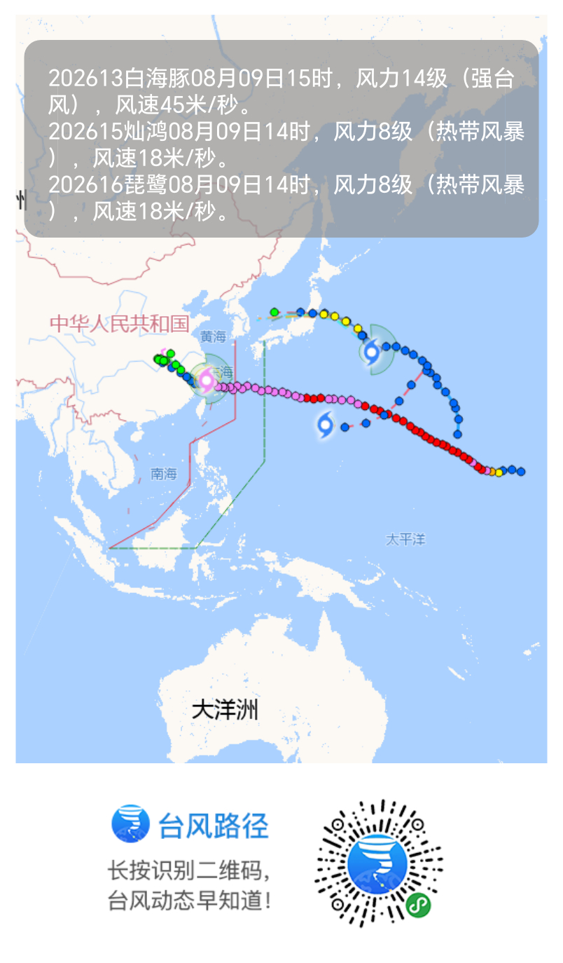 3个台风！怎么了？集中来观光，还是来做客啊？白海豚最大可能登陆地点