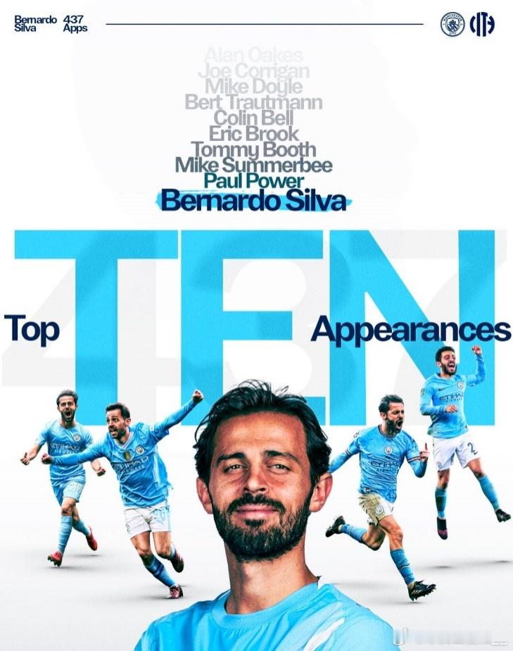 本轮英超曼市德比，B席首发出场。据统计，这是B席第437次代表曼城出场，跻身队史