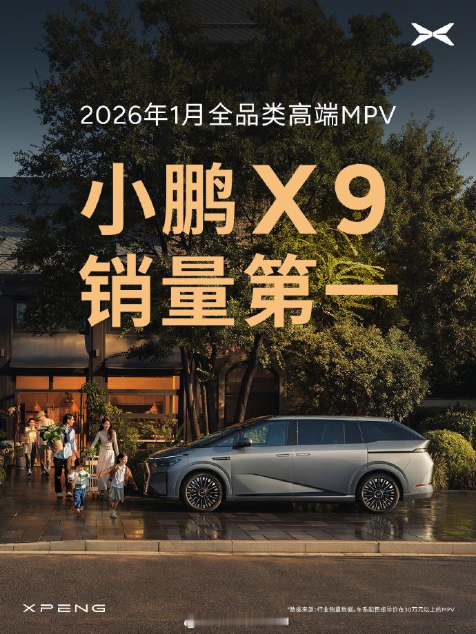 小鹏X9荣获2026年1月全品类高端MPV销量第一另外，截至1月底，其累计交付量