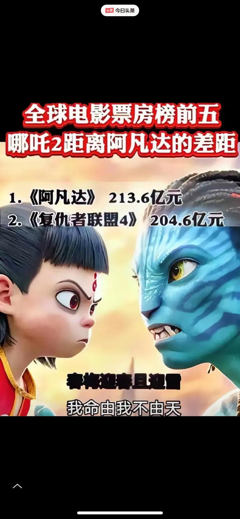 《哪吒2》已经111亿了，今天突破115亿应该问题不大，冲刺前十也没有悬念了
但