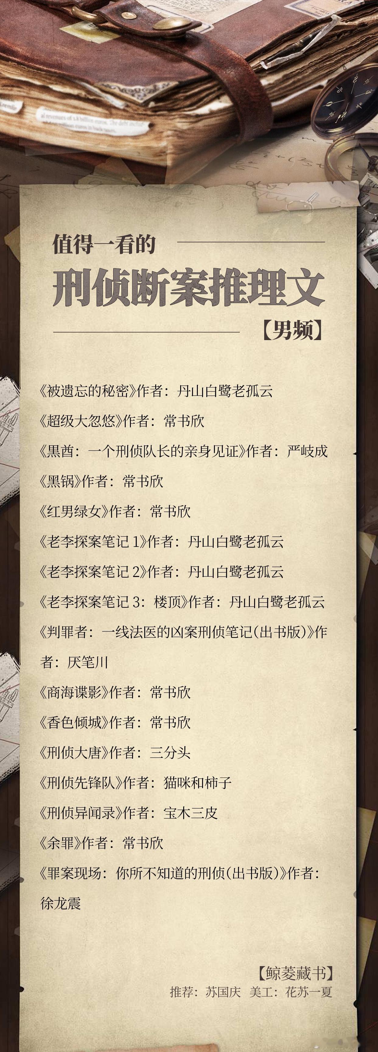 070_【鲸菱】#推文#男频丨值得一看的刑侦断案推理文丨16P#好文推荐# 冲鸭