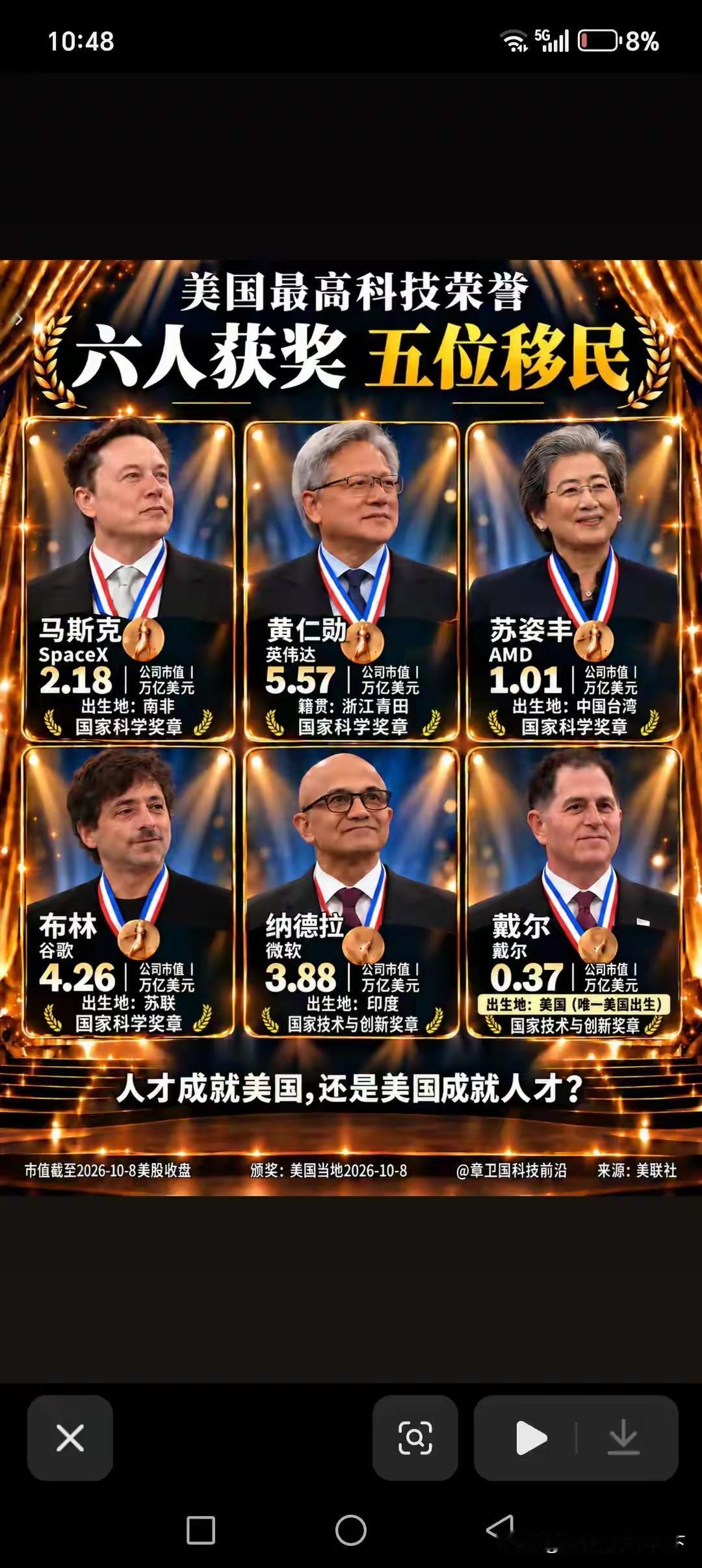 5/6是外国移民
咱们也要增强内部吸引力，吸引全世界最尖端的科学家和创业者来为我